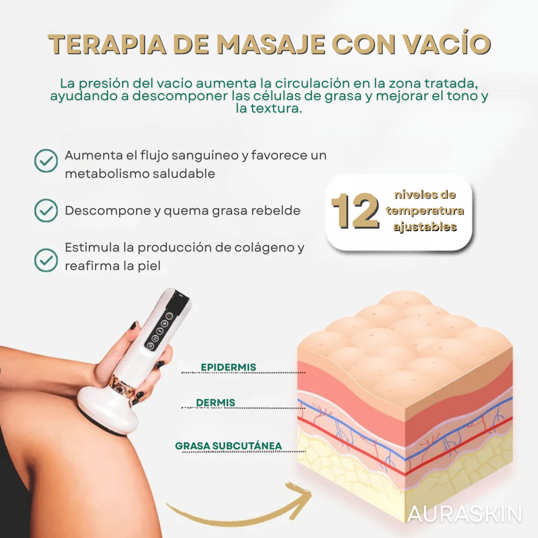 Despídete de la celulitis sin salir de casa.